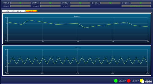 基于Zynq FPGA的工業現場綜合數據采集嵌入式計算機軟件及輔助設備